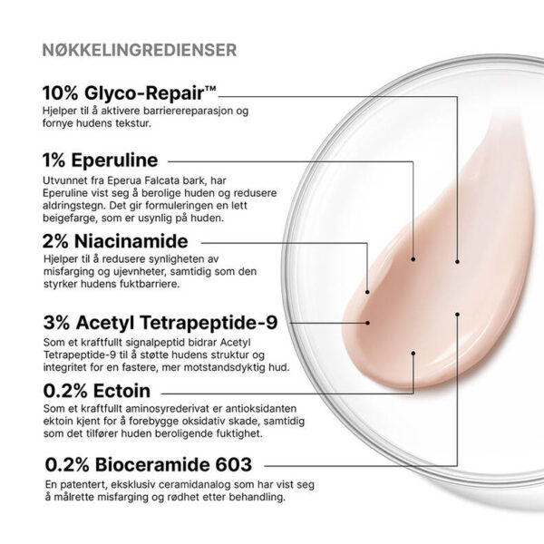 SkinCeuticals Advanced RGN-6
